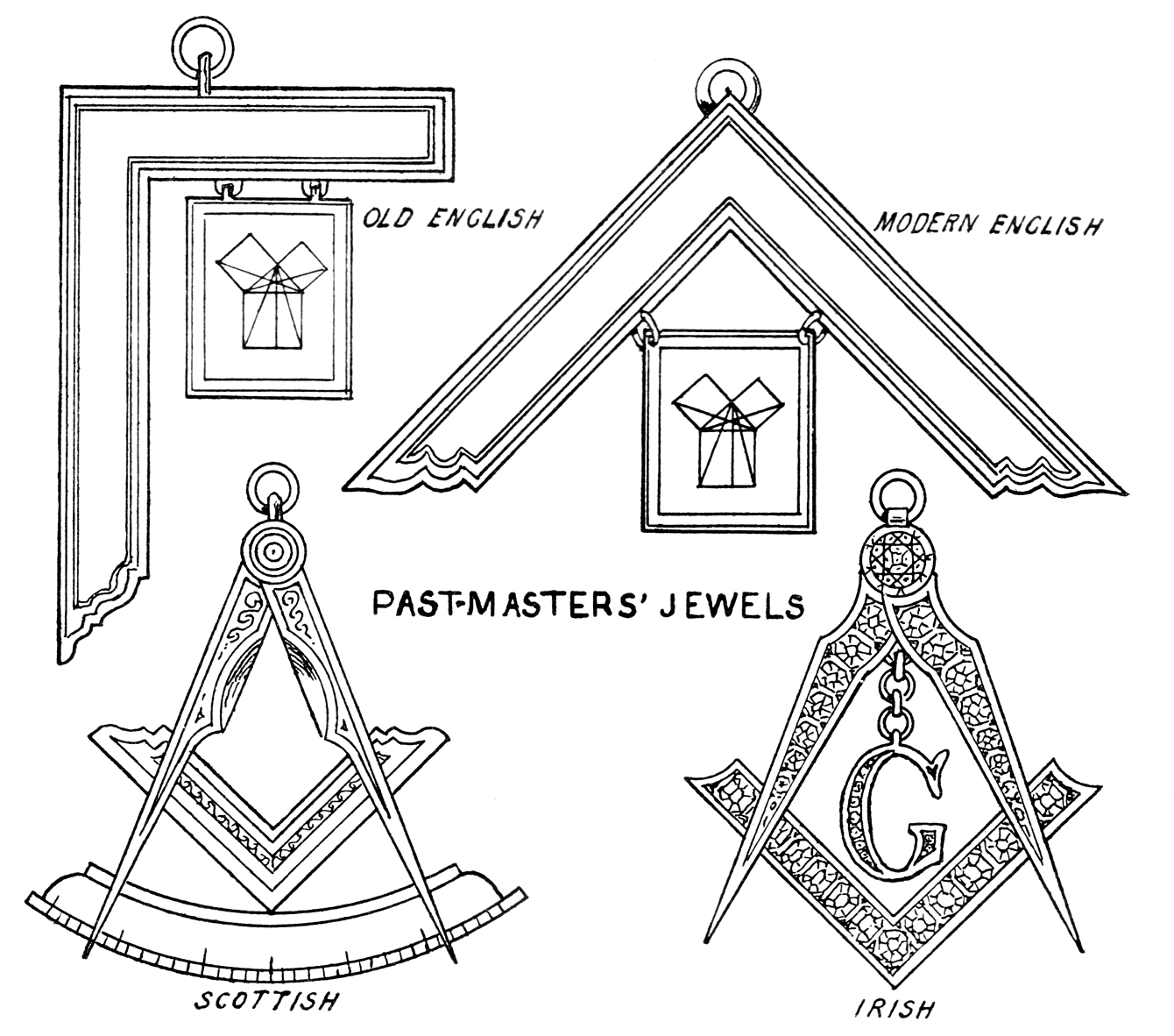 Masonic Working Tools