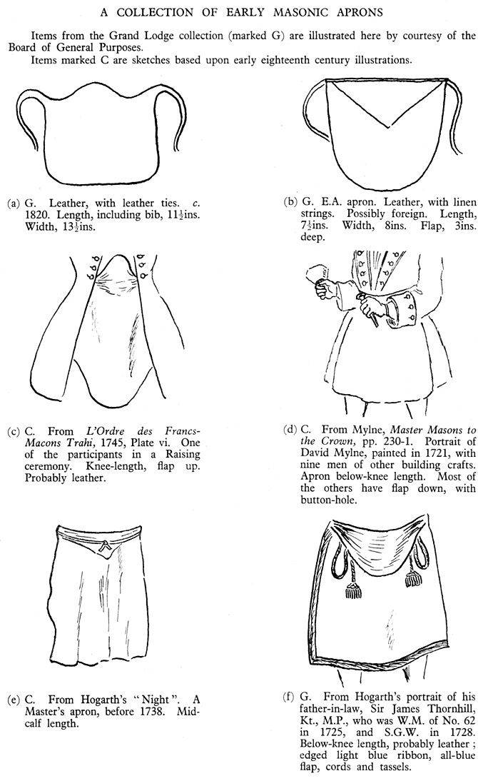 Symbols That Have Changed Meaning Over Time